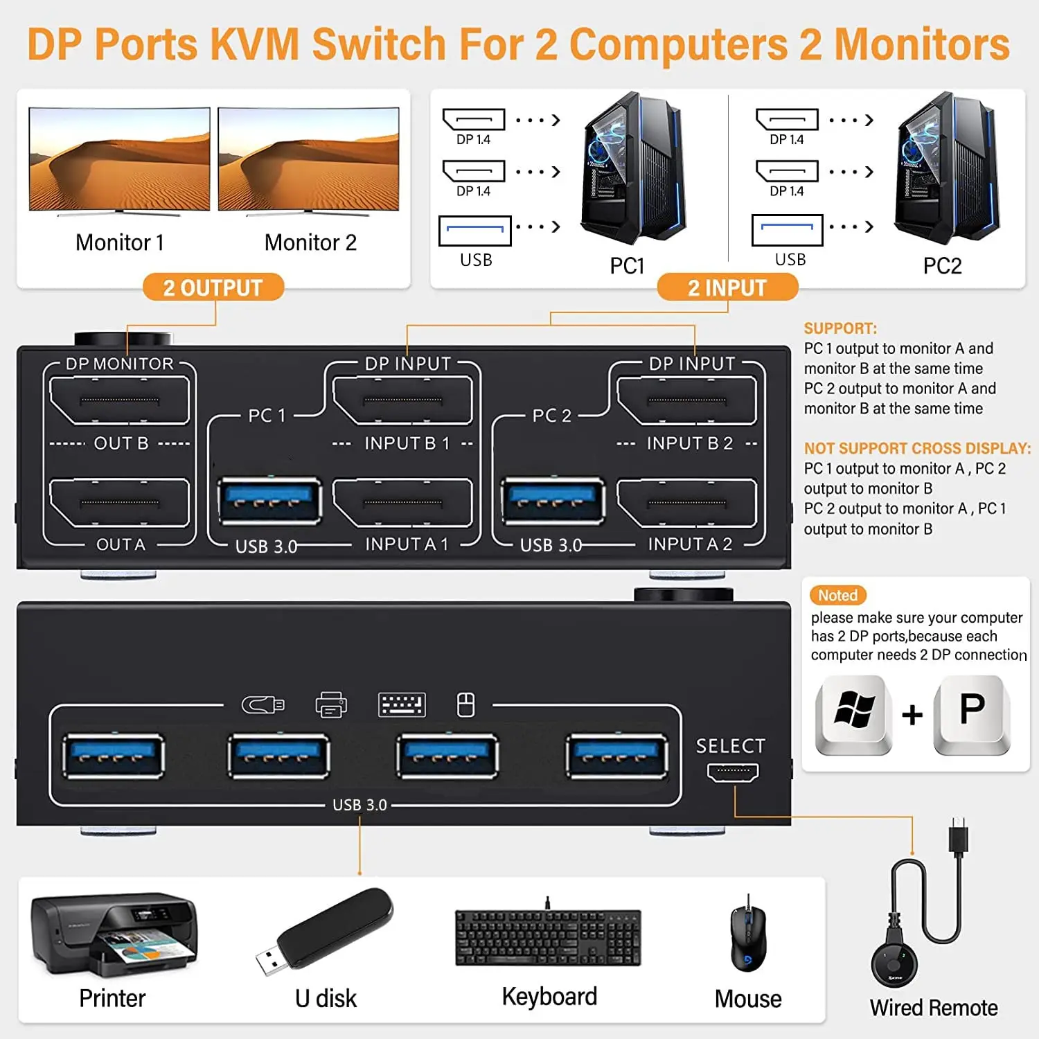 Imagem -03 - Usb 3.0 Dual dp Kvm Switcher Computadores Monitor em Out dp 1.4