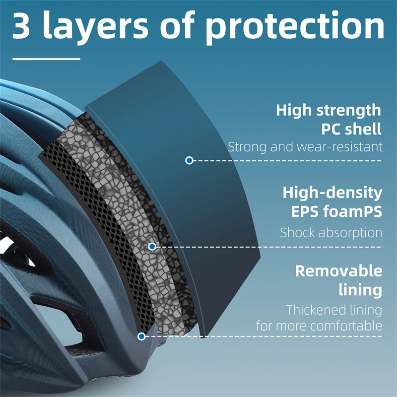 WEST BIKING Kask rowerowy Integralnie formowany szosowy rower górski Bezpieczeństwo Ultralekki wyścigowy kask rowerowy MTB do jazdy na świeżym