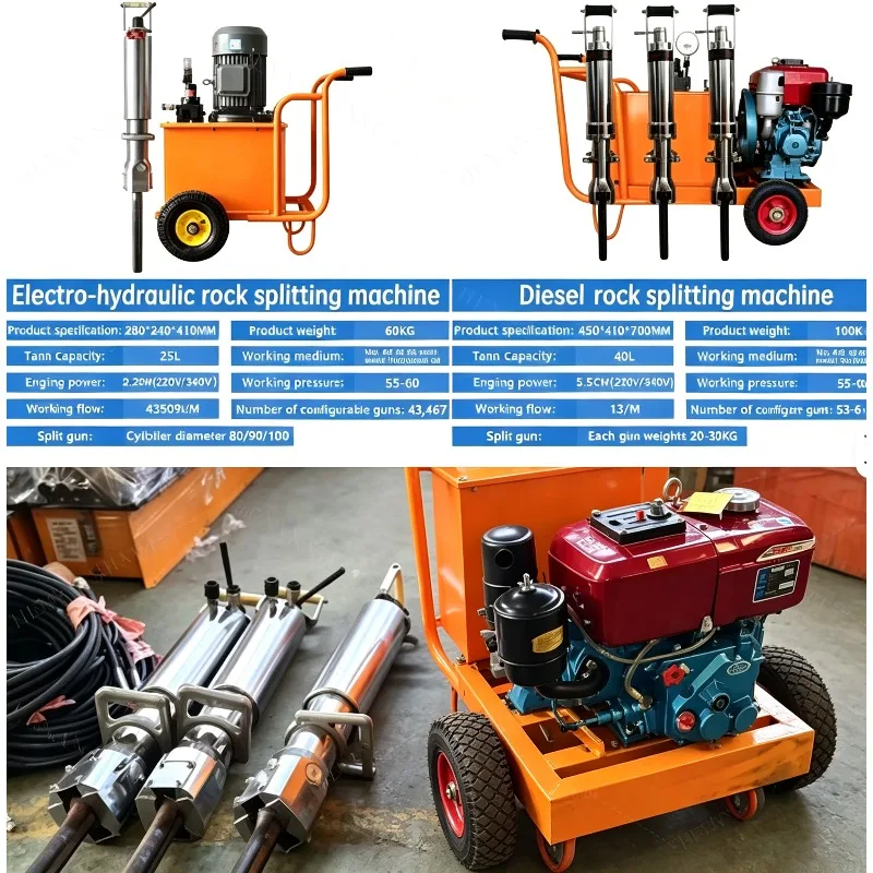 Hydraulic Stone Splitting Machine Rock Drill and Splitter Hydraulic for Bridge/Building Demolition Project Stone Splitting Tool