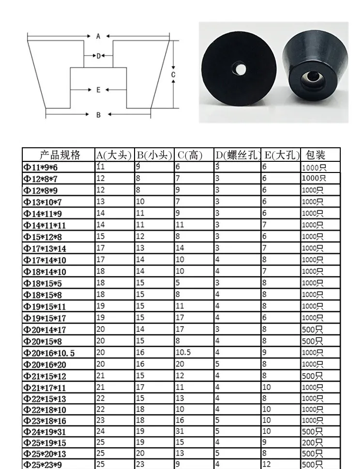 8Pcs Cutting Board Rubber Feet Chair Floor Protector Non-slip Furniture Feet Table Leg Cover Cabinet Bottom Pads Funiture Legs