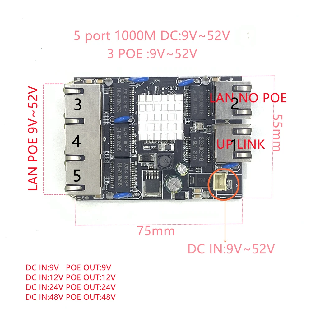 3 poe switch 10/100/100 0M 5 port gigabit Ethernet switch integrierte modul DC12V18V24V36V48V poe 12V24V36V48V 5 port 100 0M poe