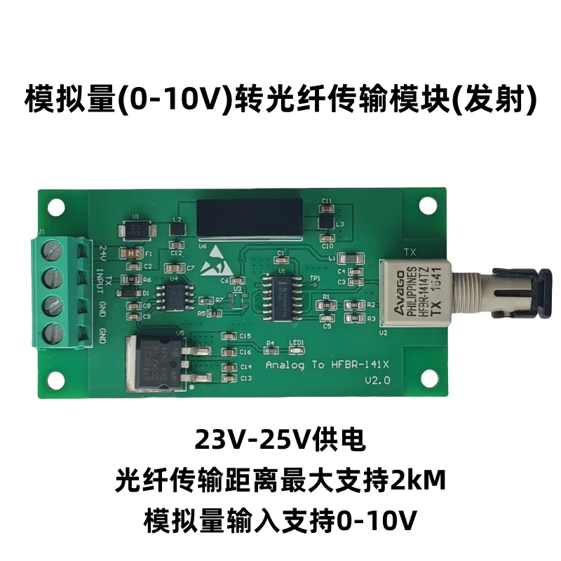 Analog-To-Fiber Mod…
