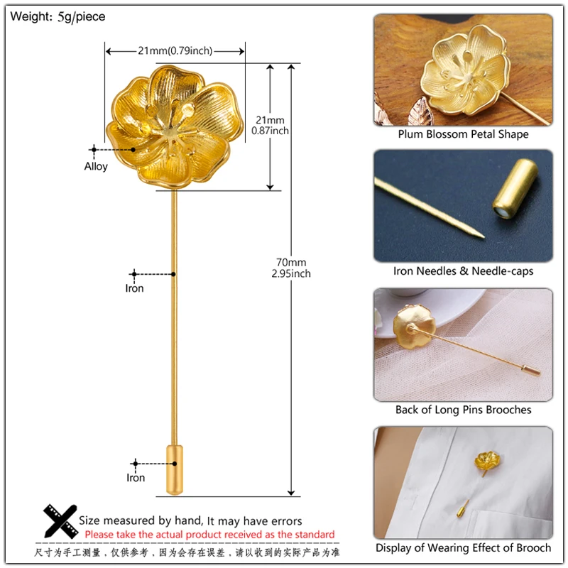 Product detail