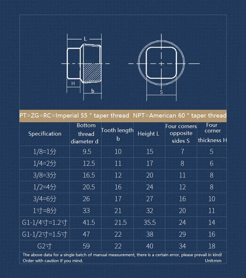 1 قطعة 1/8 "1/4" 3/8 "1/2" 3/4 "1-1/4" 1-1/2 "2" Pt Npt ذكر 304 الفولاذ المقاوم للصدأ مربع سدادة طرفية غطاء وصلة أنابيب #2