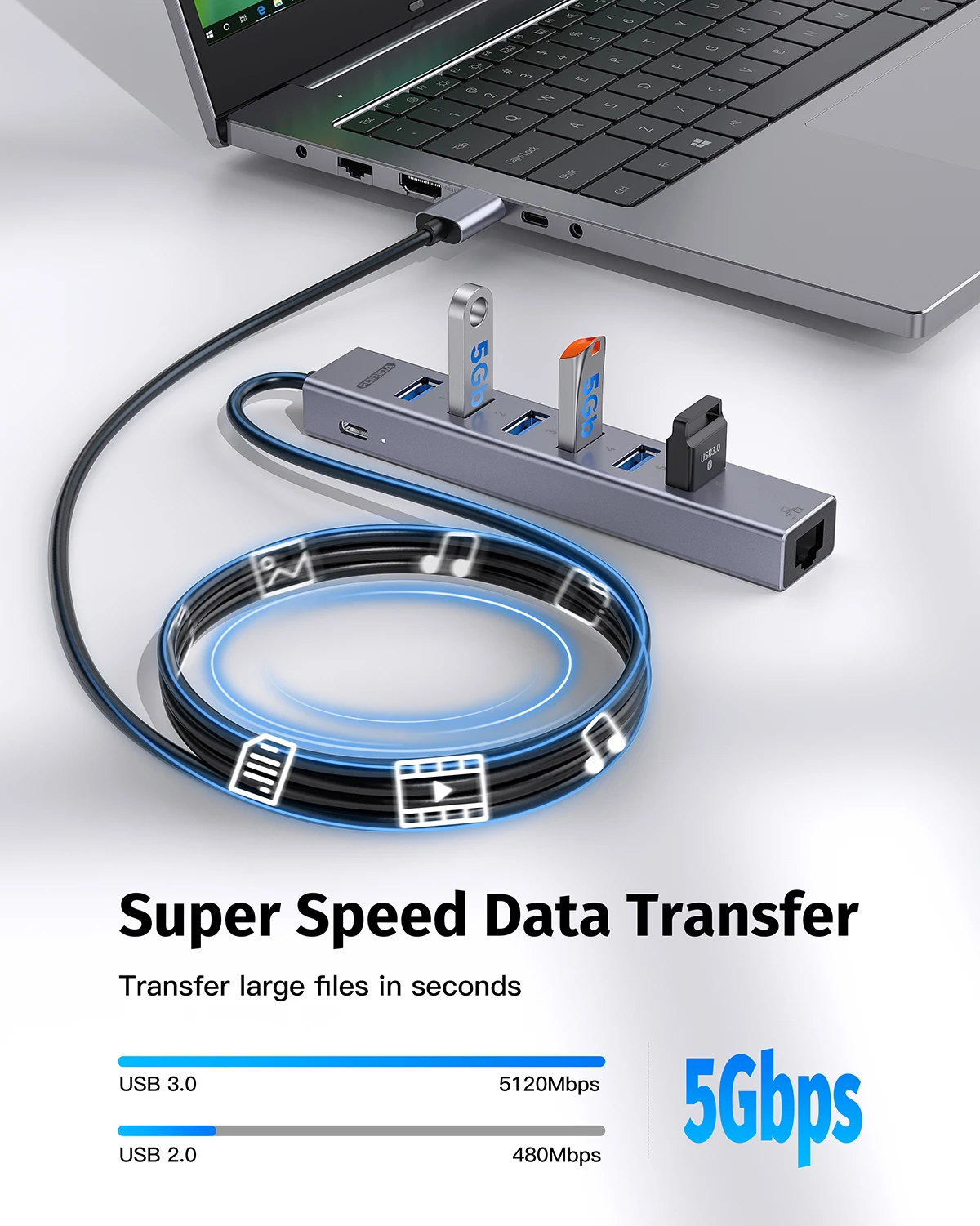 

Forida USB 3.0 Hub 8-in-1 USB to Network HUB with 6 USB 3.0 Data Transmission Gigabit Ethernet Port and 5V/3A Power Adapter Hub