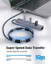 Forida USB 3.0 Hub 8-in-1 USB to Network HUB with 6 USB 3.0 Data Transmission Gigabit Ethernet Port and 5V/3A Power Adapter Hub