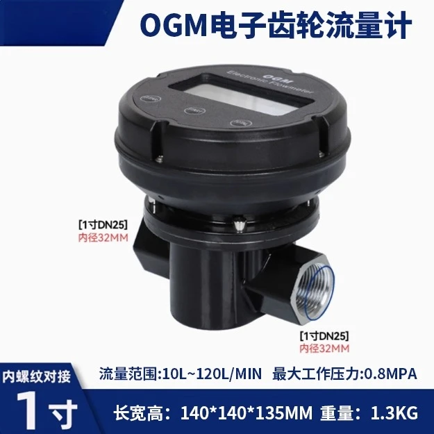 Variant: Novel OGM-DN25