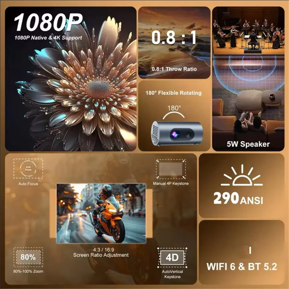 A69ZBG! 1 Set Q8 4K Ultra HD Portable Projector,Home Theater & Outdoor Movie Wall Projection for Gaming&Streaming US Plug