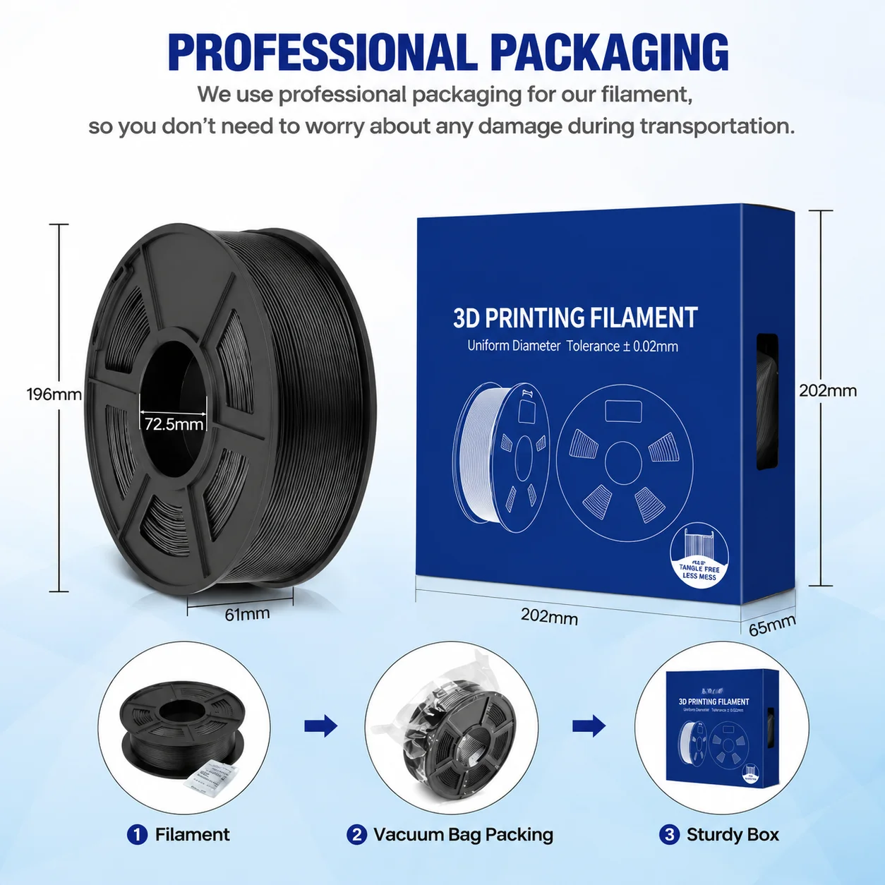 Premium PETG Filament 1.75mm 1KG, 43+ Colors 3D Printer Filament, Smooth Extrusion, Layer Adhesion, Low Warping for FDM Printing