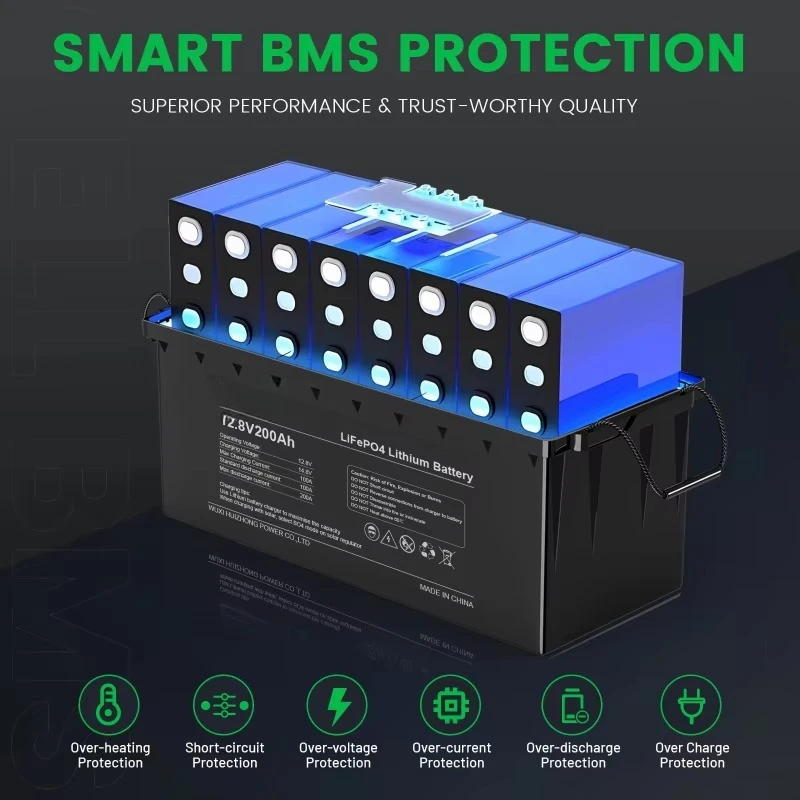 LiFePO4 بطارية ليثيوم أيون نظام تخزين الطاقة الشمسية للشرفة 2.6kwh للاستخدام المنزلي