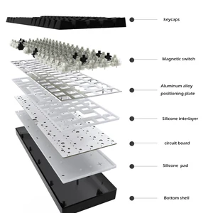 Klavye-mekanik-siyah no. 2 için en iyi 5 satış