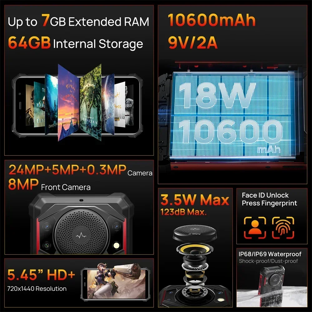 Fossibot F101P สมาร์ทโฟนแอนดรอยด์12 OCTA Core 5.45นิ้ว HD 4GB + 64GB 24MP มือถือ10600mAh 18W ชาร์จเร็ว