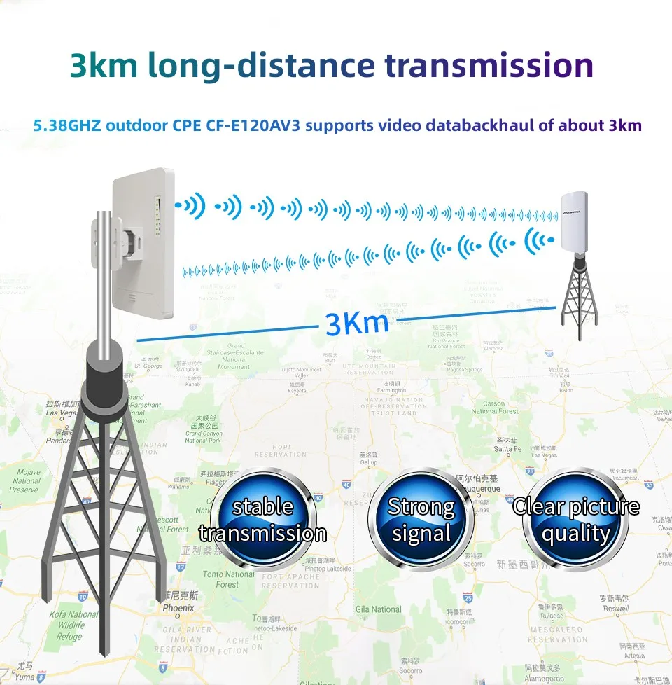 Comfast 5Ghz 300Mbps Wireless Outdoor Router CPE Bridge 3KM/5KM Long Range Wifi Signal Extender Access Point Repeater/Amplifier