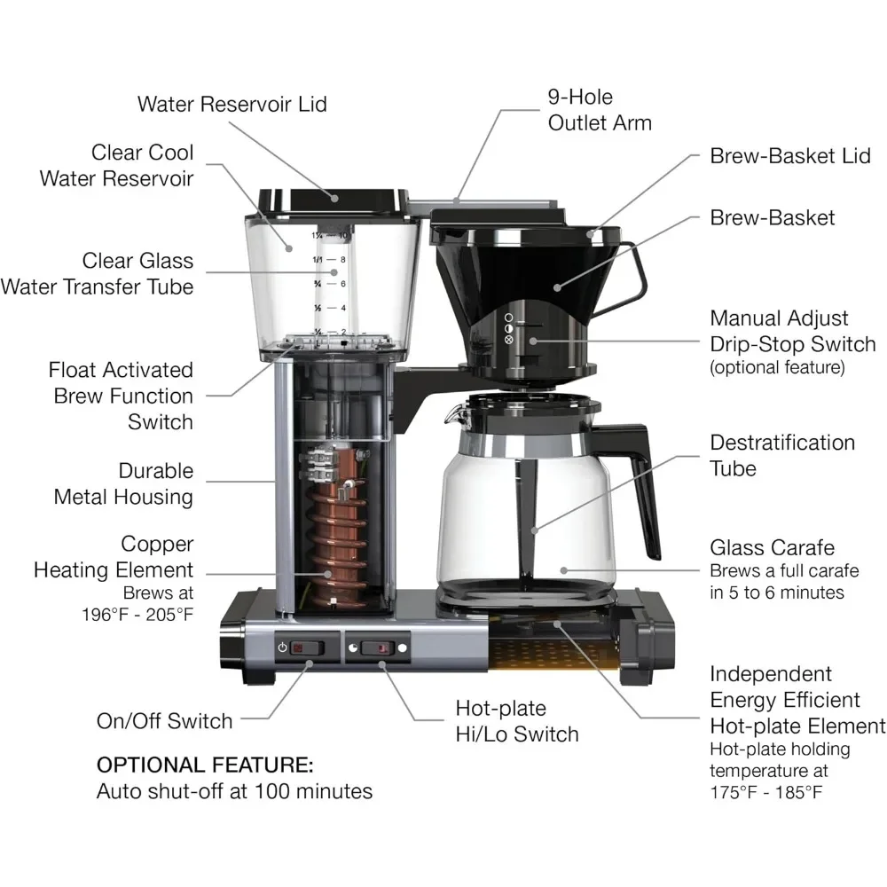 

Hot sale.59691 KB Coffee Brewer, 40 oz, Brushed silver