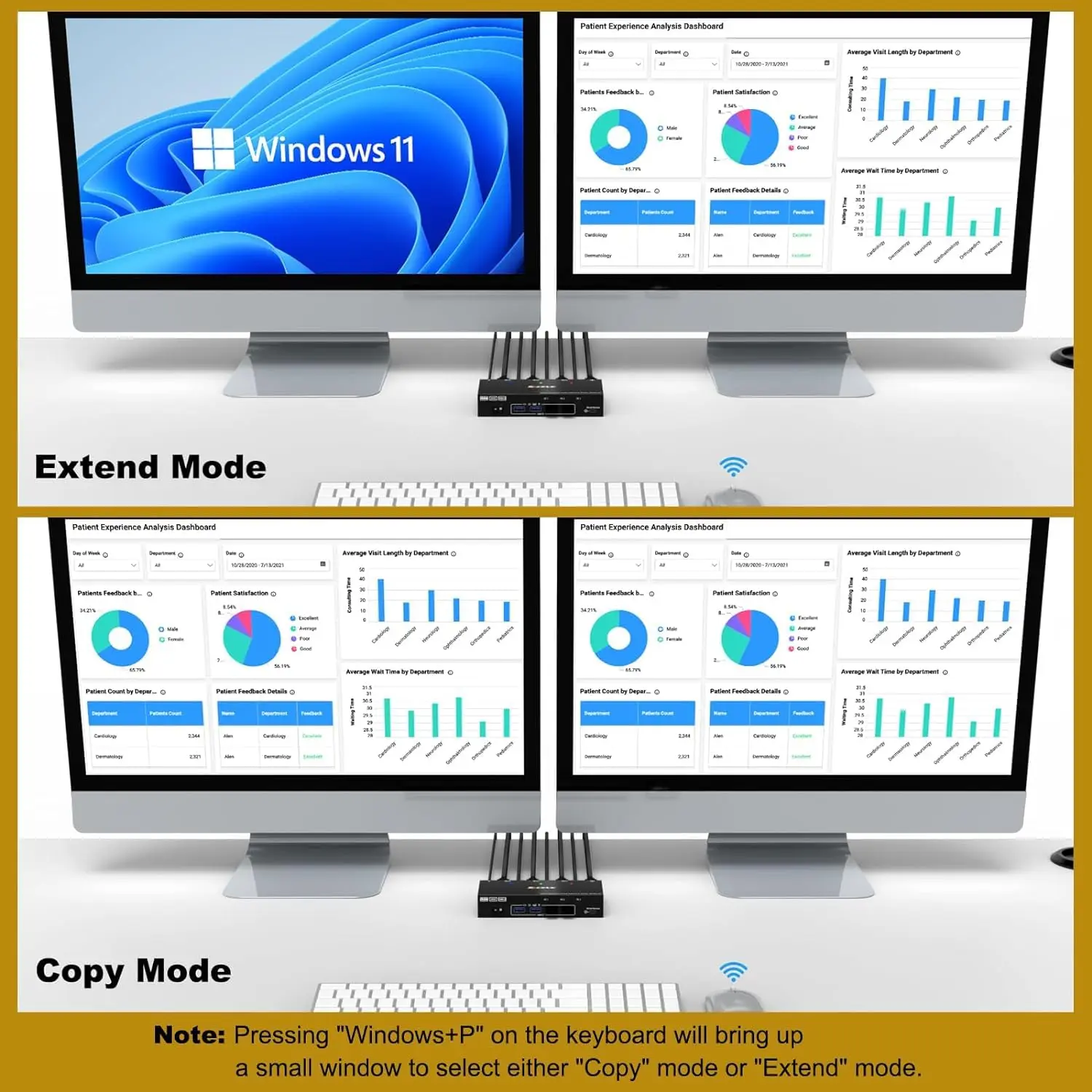 8K DisplayPort KVM Switch 2 Monitors 4 Computers, NAWEN Dual Monitor KVM Switch displayport USB 3.0, Support 8K@30Hz, 4k@144Hz