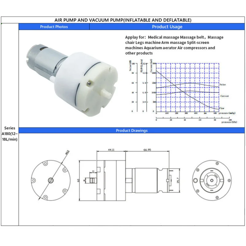 

A94E-SLK-60APM Нейлоновый пластиковый воздушный насос с микродиафрагмой, всасывающий насос отрицательного давления для груди, электрическое пищевое дыхательное устройство