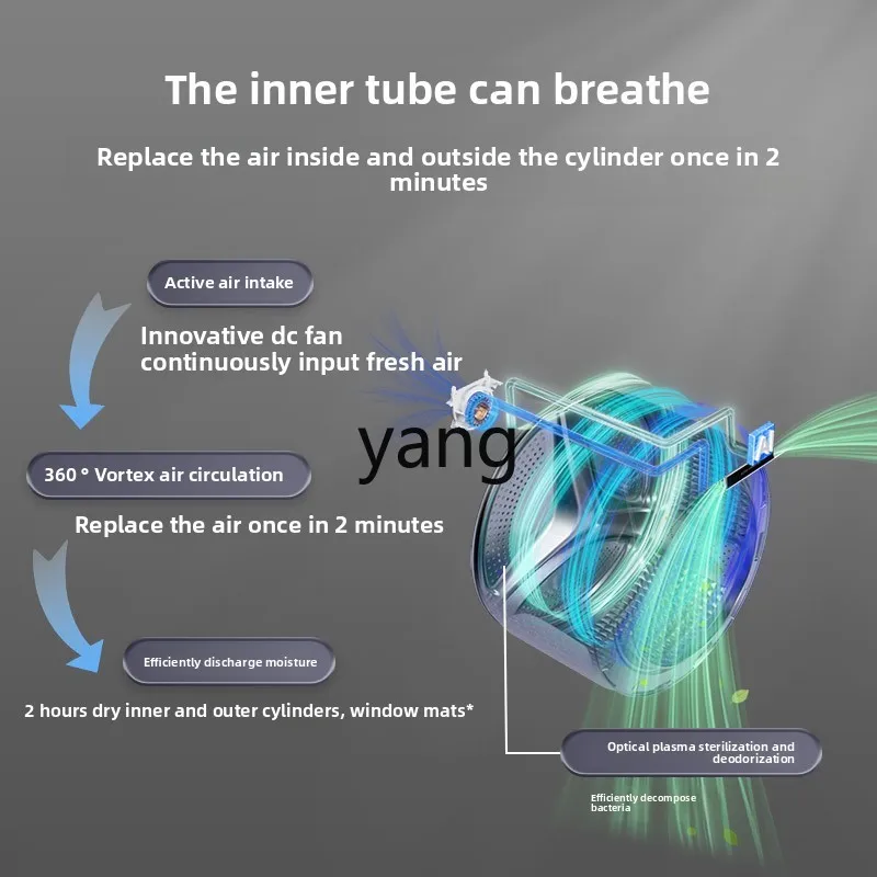 مجموعة الغسيل والتجفيف LH، خلاصة التنظيف، محرك مباشر، مضخة حرارية محرك مزدوج، تحويل ثلاثي التردد