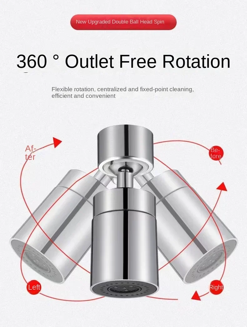 360° Rotating Faucet Extender,Anti-Splash Aerator Nozzle for Kitchen/Bath Sink,High Pressure Water Saver,Universal Fit 2 Modes
