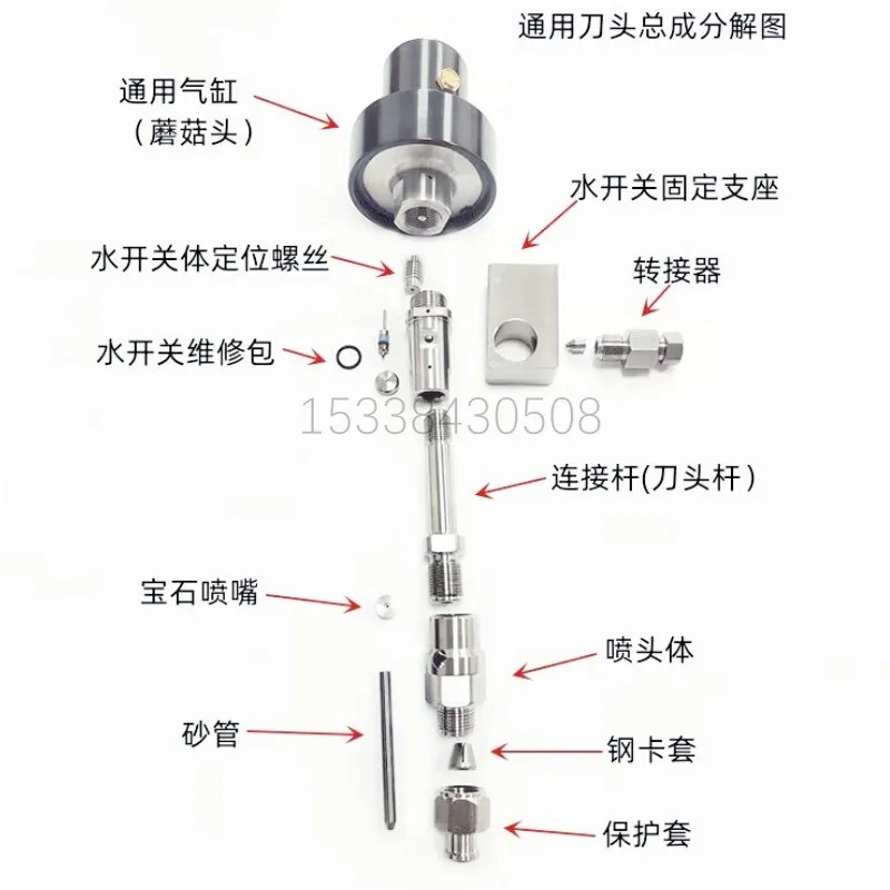 Water-cutting cutter head assemblies and accessory blade assembly parts