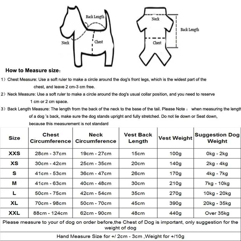 Thumbnail 2 - #32 Dog Life Jackets Comparison Guide