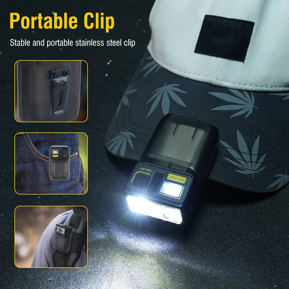BORUiT 380LM Rotatable EDC LED Flashlight USB-C Rechargeable Keychain Work Light Torch with Magnet Power Display Camping Lantern