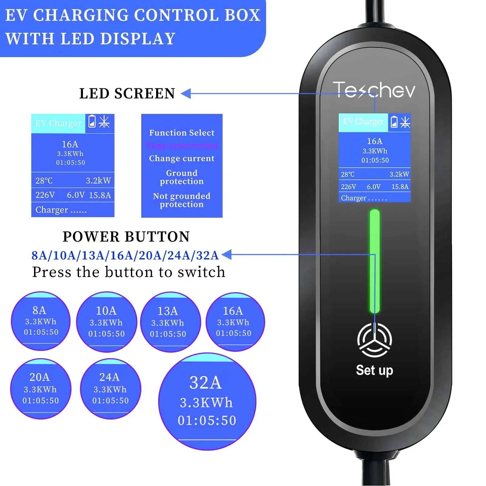 7KW 32A 1Phase Type1/Type2 Portable EV Charger GB/T 20234 EVSE Charging Box Charging Station for Electric Car Charger