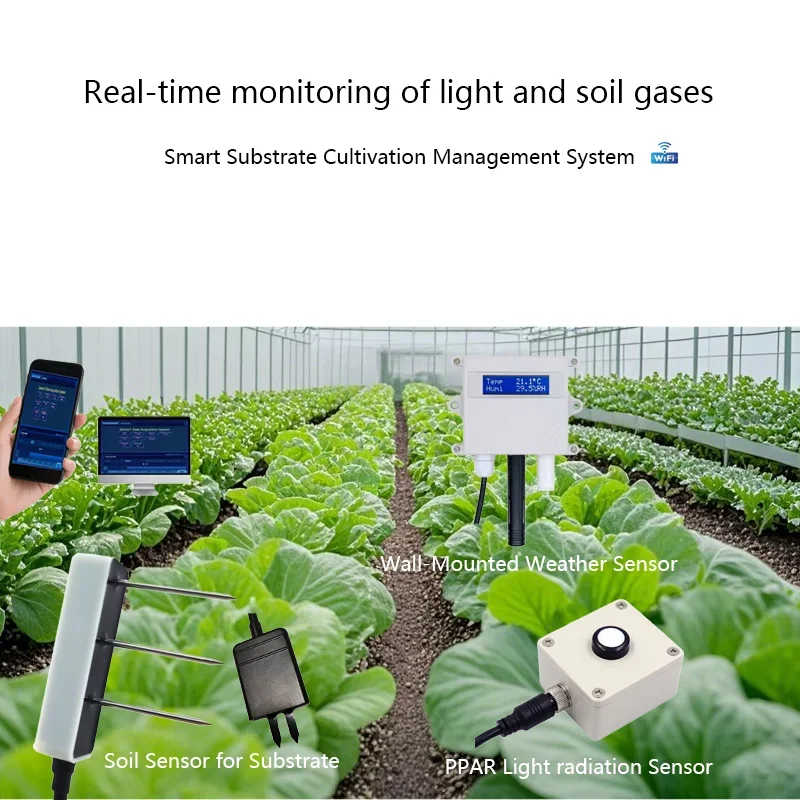 Lora Wireless Soil PAR Light Radiation Gas Sensor for Smart Agriculture Greenhouse Substrate Cultivation Monitoring System