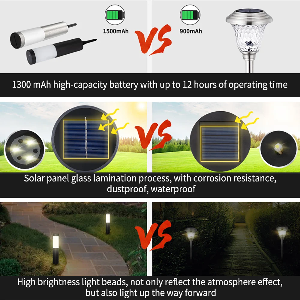 2 Pack Solar Led Light Modern Cylindrical Stainless Steel Waterproof Solar Outdoor Lawn Patio Led Light Garden Landscape Light