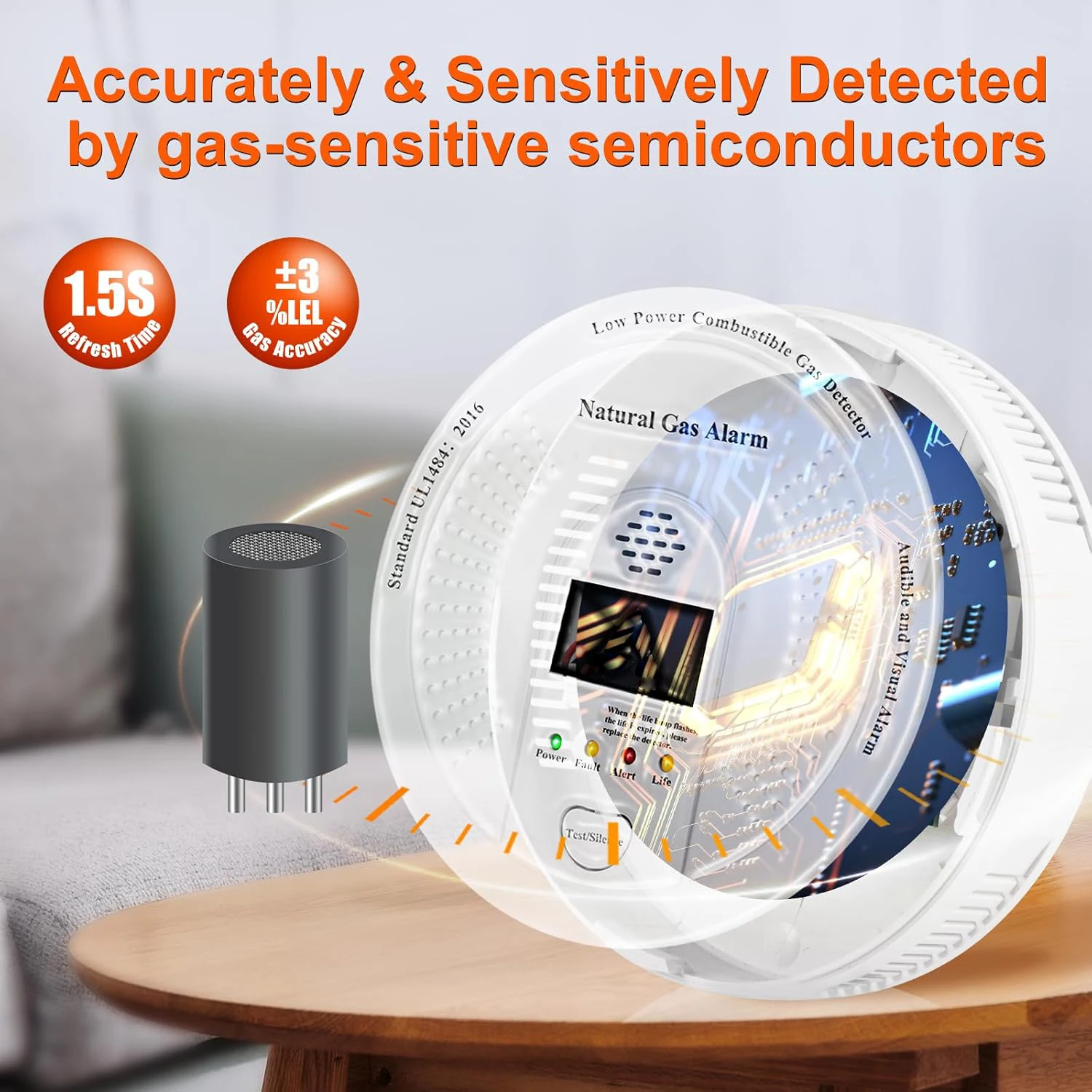 Natural Gas Detector CH4, Combustible Gas Methane Alarm Battery Powered with Light & Audible Indicator,Gas Monitor Sensor