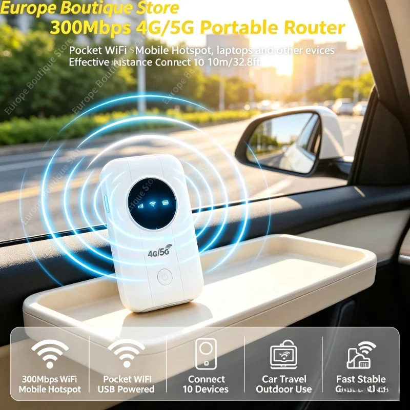Travel‑Use 4G 5G Pocket WiFi Router 300Mbps High‑Speed USB Powered Mobile Hotspot