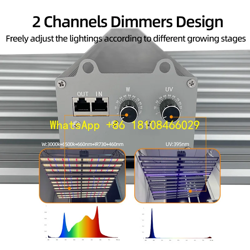 

1060w LED Grow Lighting Bar for Plants BloomHigh Yields Commercial Plant Growth Lights Dimmable Full Spectrum UV IR