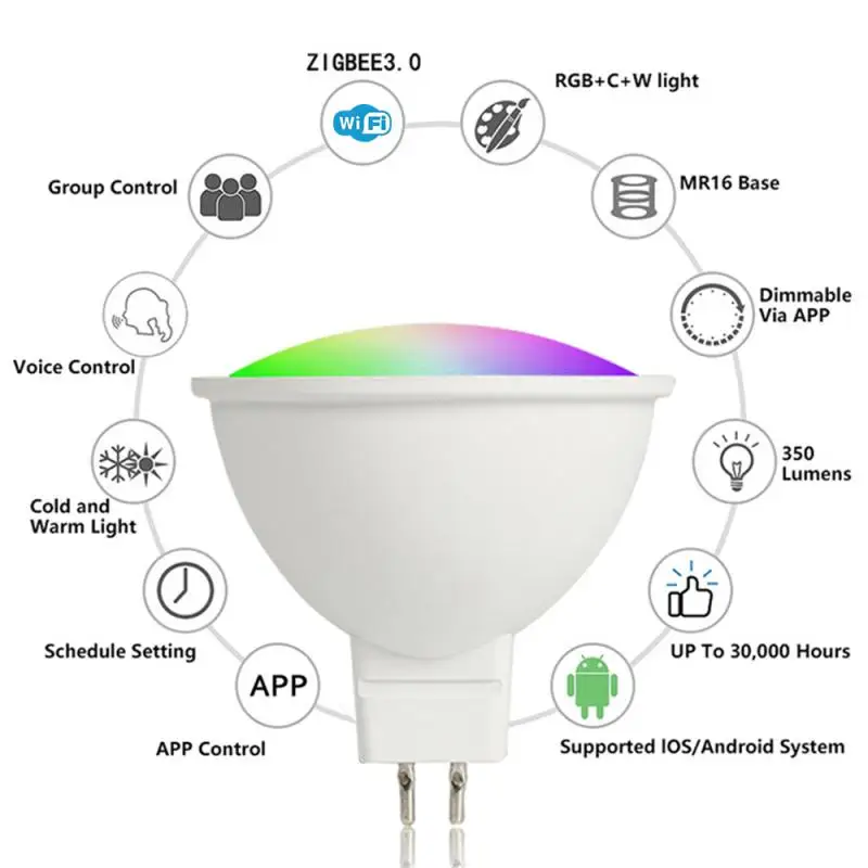 MR16 inteligentna żarówka WiFi RGB + CW 5W 12V LED z przyciemnianiem lampy EWelink kontrola aplikacji żarówka działa z Alexa Google Home Smartthings