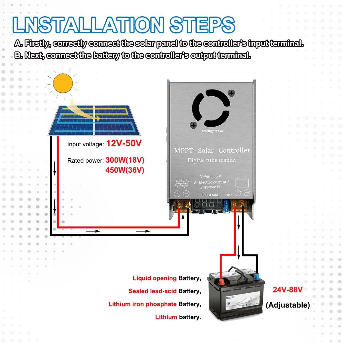 EOEXBY MPPT 450W Booster Solar Controller 12V~50V  Step-up Charging For 24V36V48V60V72V LiFePO4 Lithium Lead-acid Gel Battery