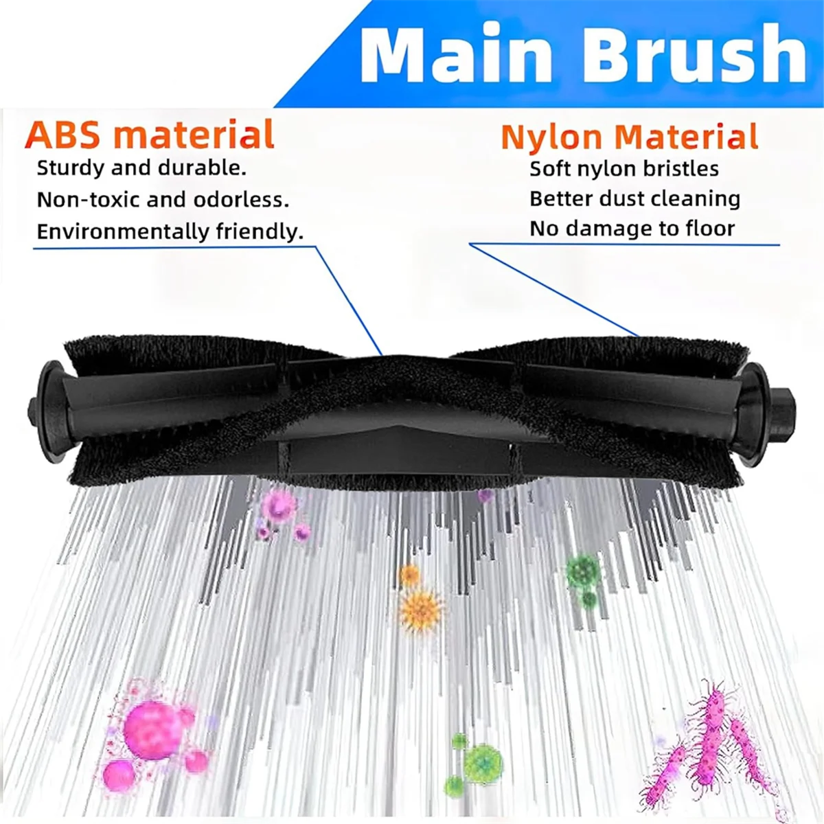 

20PCS for S9 Robot Vacuum Cleaner Accessories Main Side Brush Dust Bag Mop Cloths Spare Parts Kits for Home