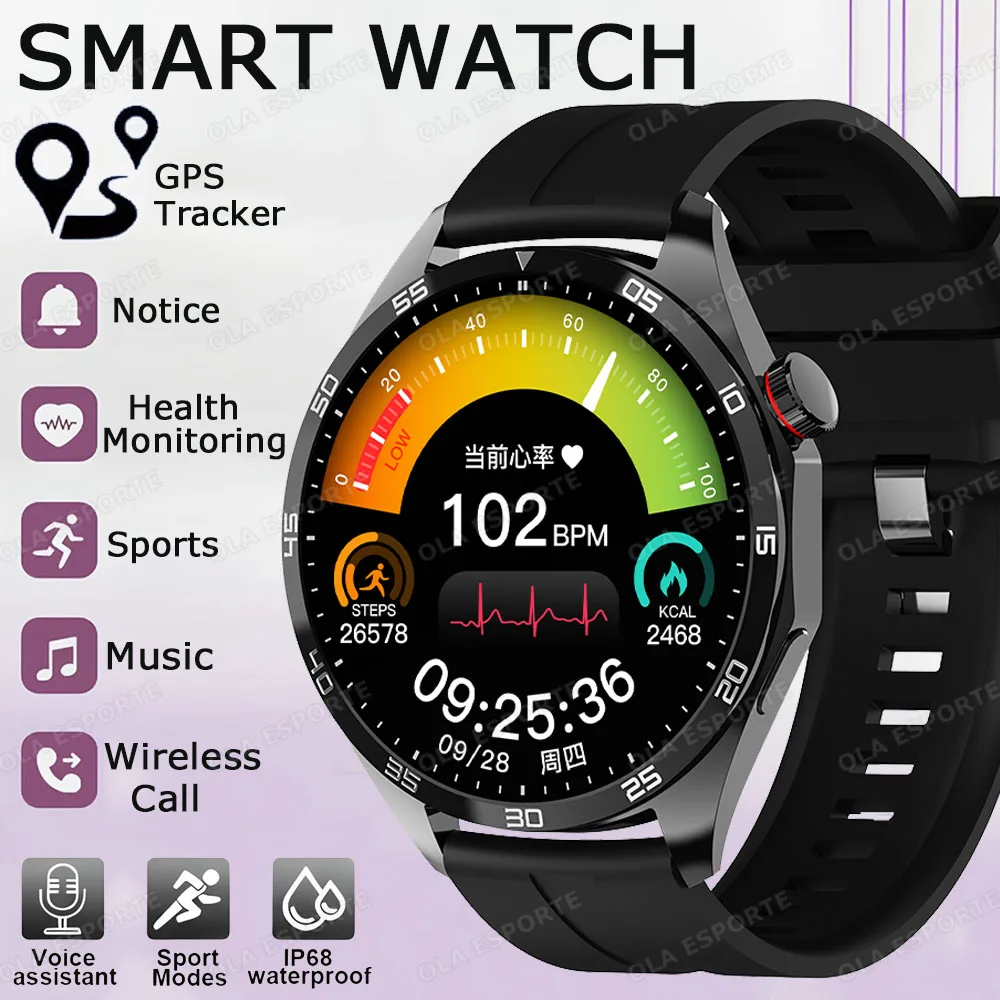 New Wireless Gestur… - image