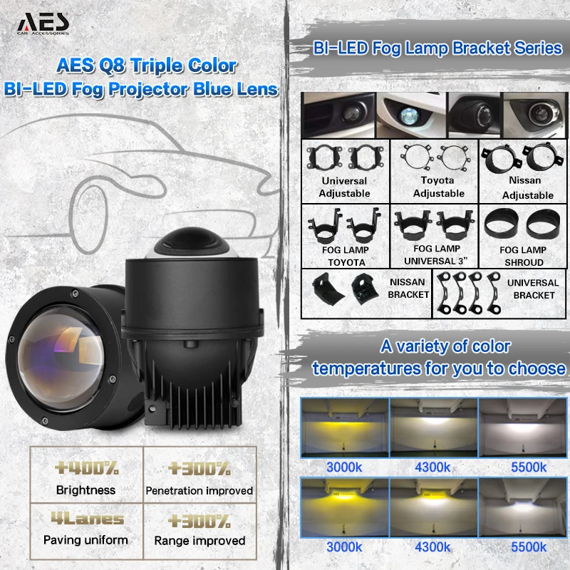 2023 Q8 Tri-color Fog Bi LED Projector Lens 5500K 4300K 3000K 45W Waterproof LED Fog Light for Headlight Retrofit