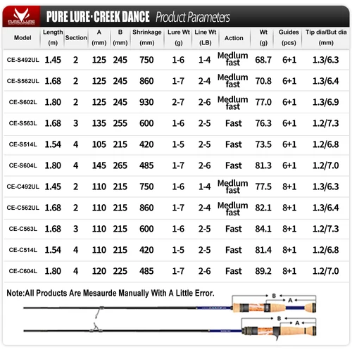 Imagen 2 del producto PURELURE CREEK DANCE caña de trucha BFS fundición de pesca UL caña de viaje ligera giratoria varilla de eyección de corriente Fuji Alconite anillo perca