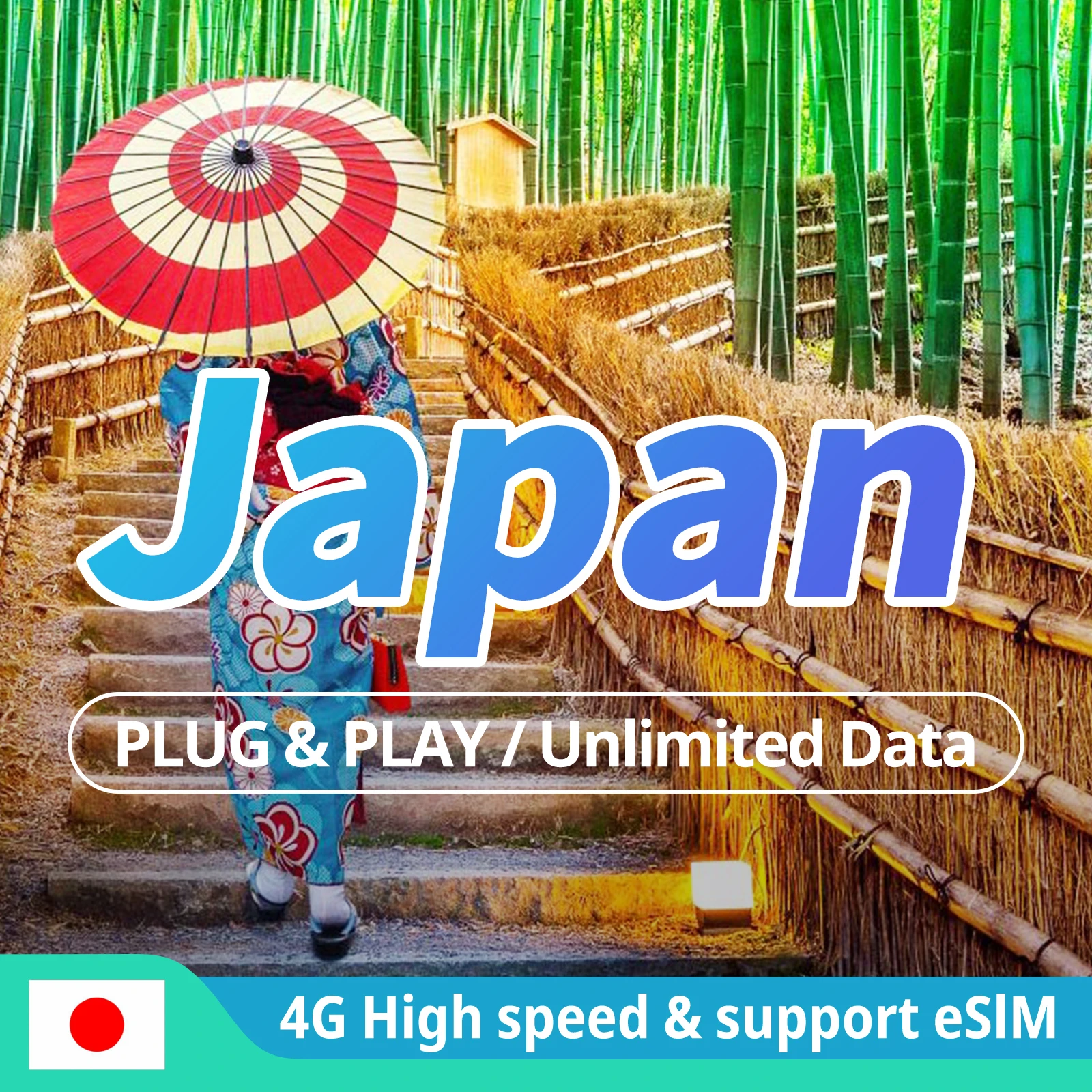 Kartu SIM Data prabayar Jepang tanpa batas 4G, kartu SIM kecepatan tinggi mendukung eSIM