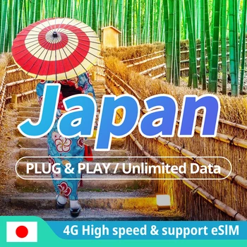 Giappone prepagato dati illimitati SIM Card Travel 4G dati ad alta velocità Japan SIM Card Support eSIM