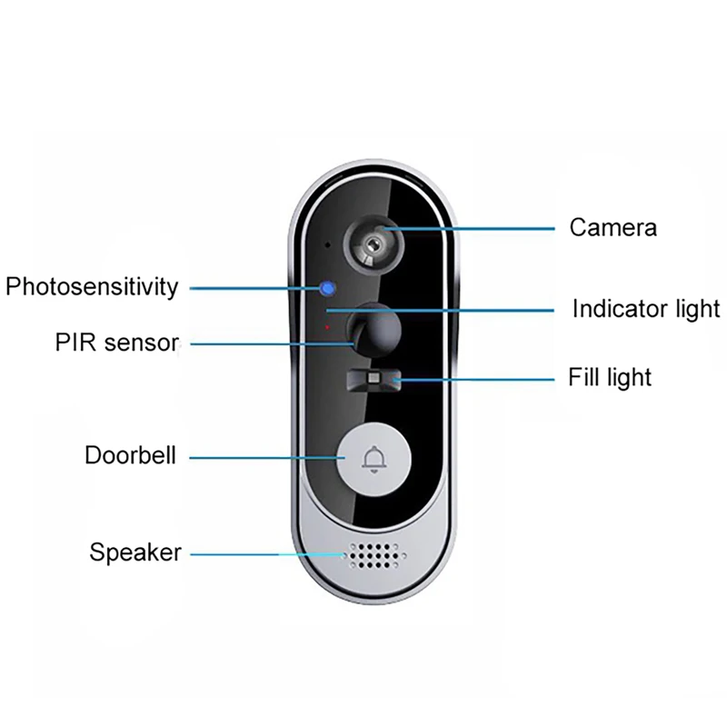 Tuya Doorbell With Camera Wireless Home Video Doorbell WIFI HD Outdoor Waterproof Door Bell Camera Security Video Intercom IR