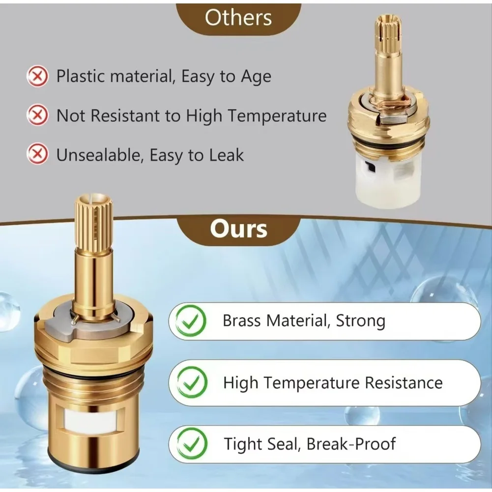 2pcs Brass Valve Core Cartridge Replacement 9940530070A 0070AH Suitable for Hot Water Faucets with Heat Resistant Brass Material