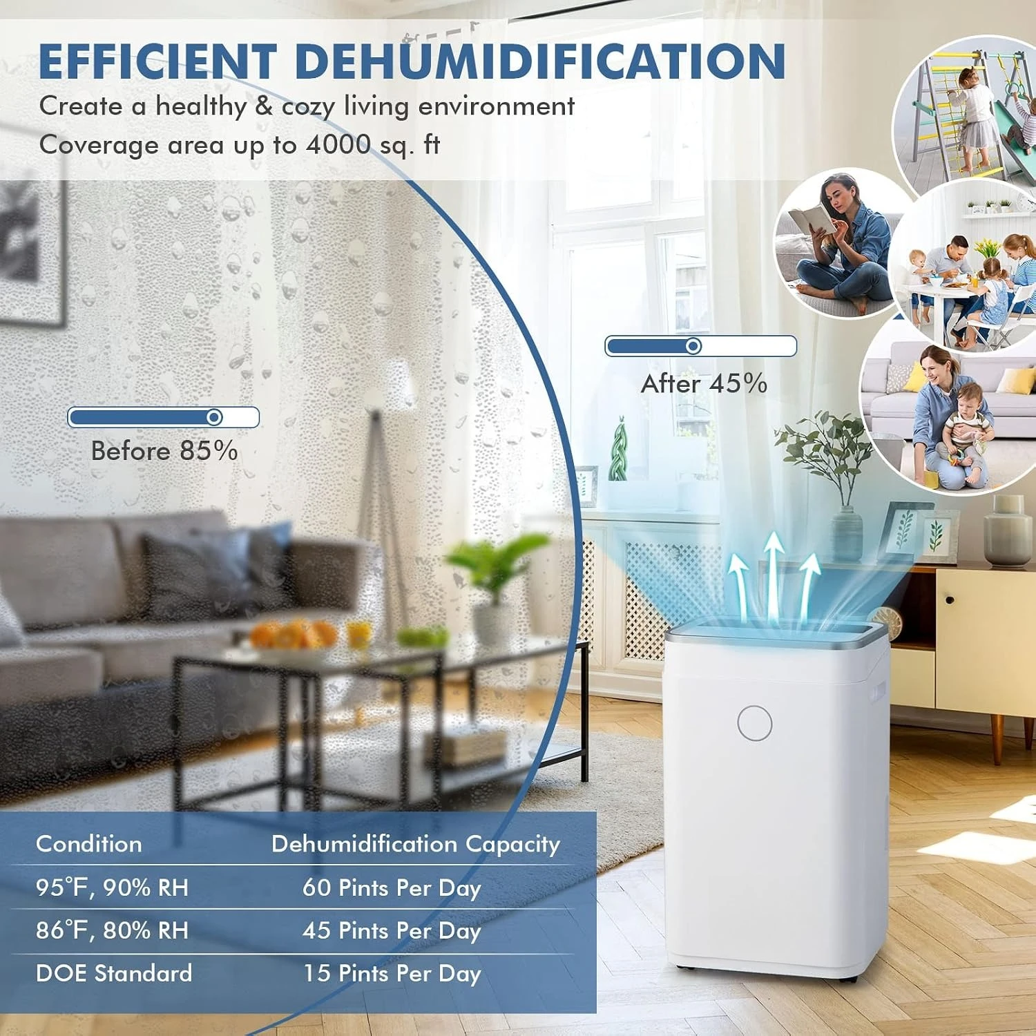 4000 Sq. Ft Dehumidifier, 60 Pints Dehumidifier with Drain Hose, 3 Modes, 3-Color Digital Display, 24H Timer, 1.7 Gallon Water Tank, Auto Defrost
