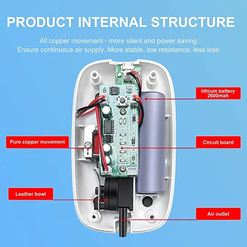 Xiaomi Mijia 4800mAh Aquarium Oxygen Air Pump Compressor Fish Tank USB Charging Small Portable Exhaust Ultra Silent Indoor