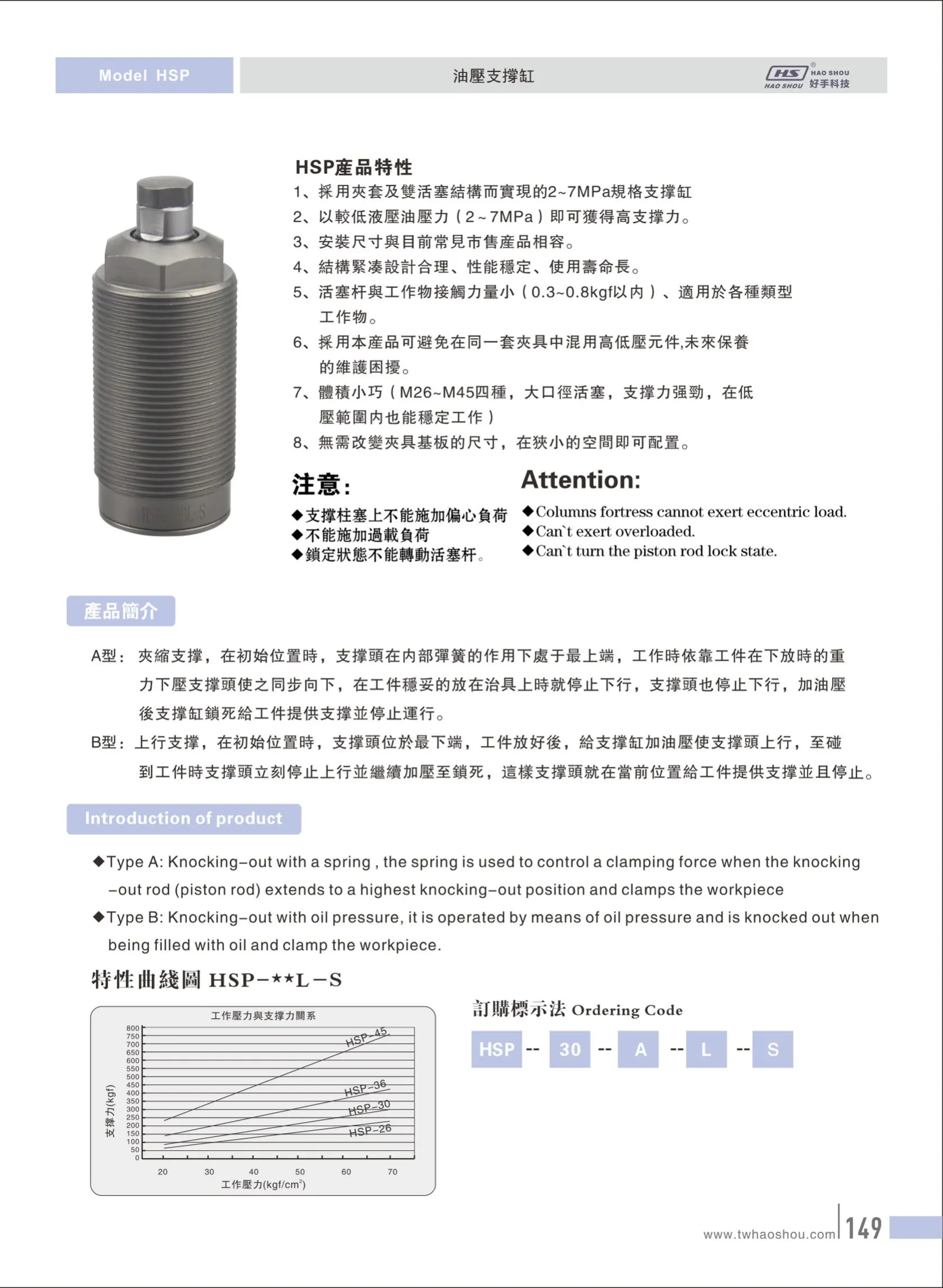 الشركة المصنعة لدعم العمل الصين مشبك دعم العمل الهيدروليكي لأتمتة CNC HSP-36AL-S مشابه لسلسلة Pascal CYS #3