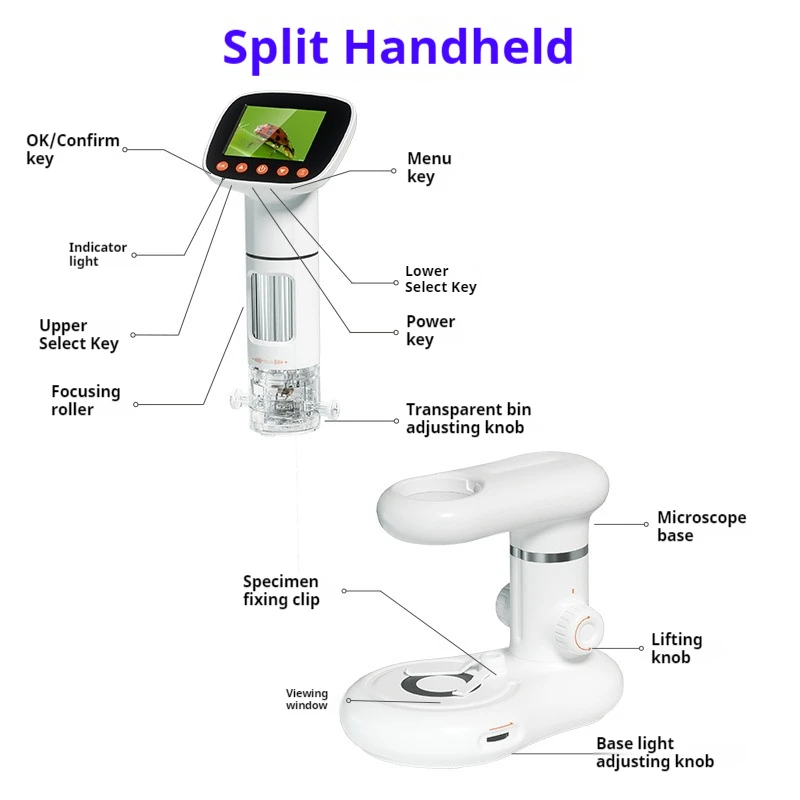 

High-Definition Digital Electron Microscope Professional Magnifying Glass for Children To See Cells, Specifically Designed