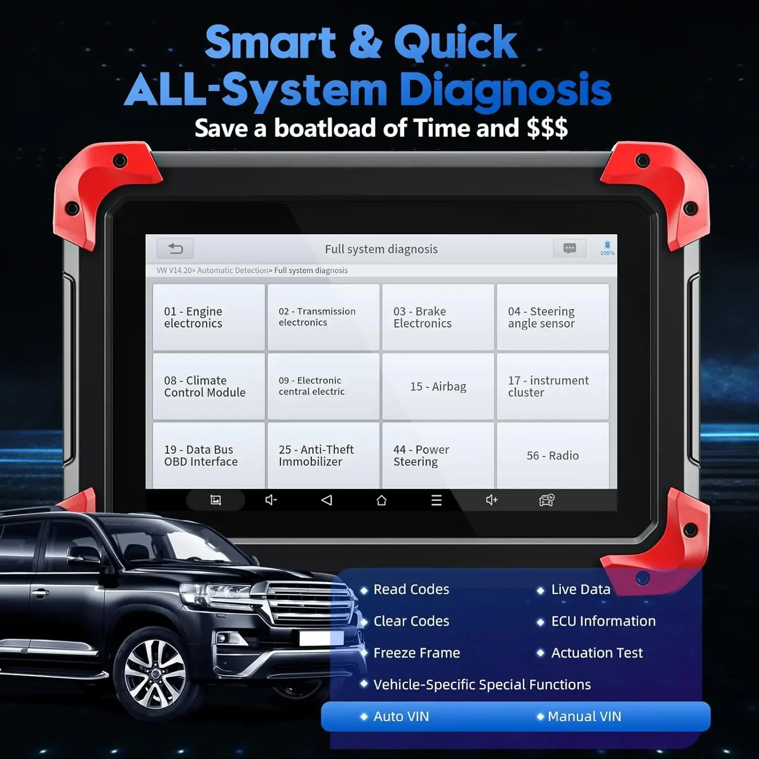 Para ferramenta de digitalização bidirecional D7: 2024 mais nova ferramenta de diagnóstico de scanner automotivo com codificação ECU