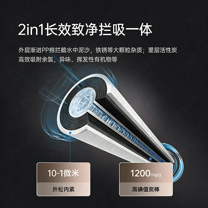 CF Composite & RO Membrane Water Filter Replacement for Cube Series Home Water Purifiers