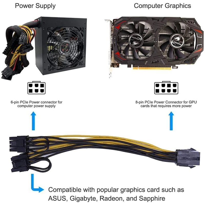 Cable de alimentación adaptador Pcie de 6 pines a doble 8 (6 + 2) pines, Cable de extensión divisor Y GPU VGA para tarjeta de vídeo gráfica