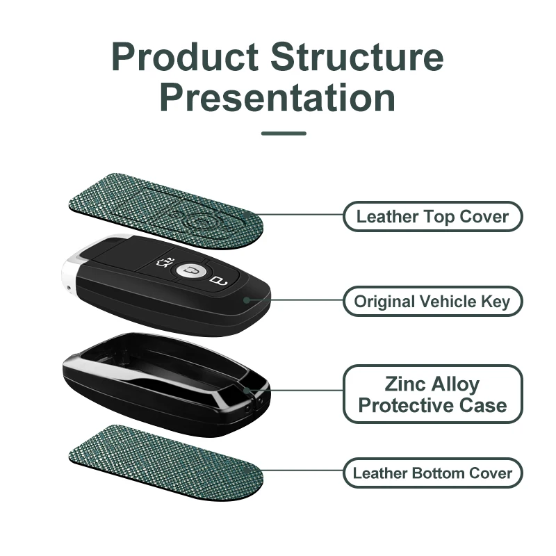 Suitable for Ford Mustang Edge Mondeo Explorer F150-550 2026 2025 2024 2023 alloy leather car key bag car key shell accessories