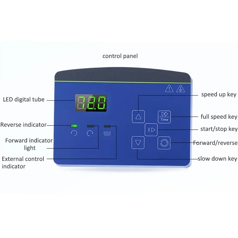 Speed-regulated Peristaltic Pump Laboratory Precision Acid-base Controllable Fluid Metering Transmission Pump